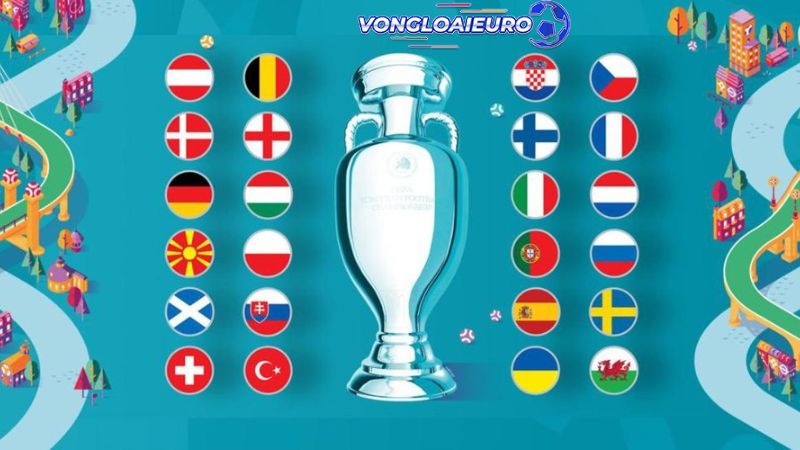 các đội tham dự Euro 2024