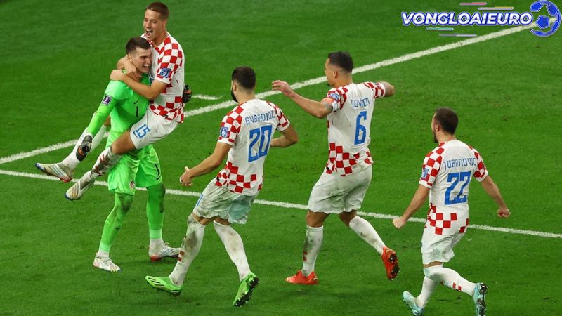 Dự đoán kỳ tích đội tuyển Croatia tại Euro 2024