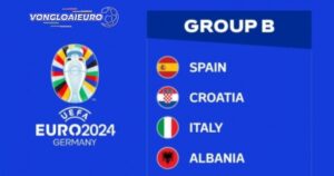 Bảng đấu “Tử thần” Euro 2024