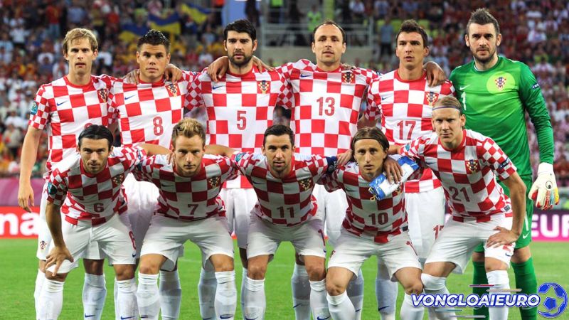 Dự đoán đội tuyển nhất bảng B EURO 2024 - Croatia